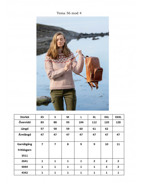 Tema 56 Norske Ikoner Svensk Text