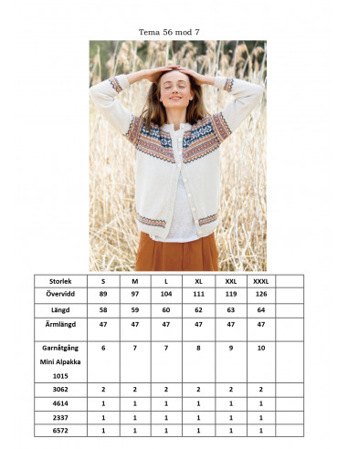 Tema 56 Norske Ikoner Svensk Text