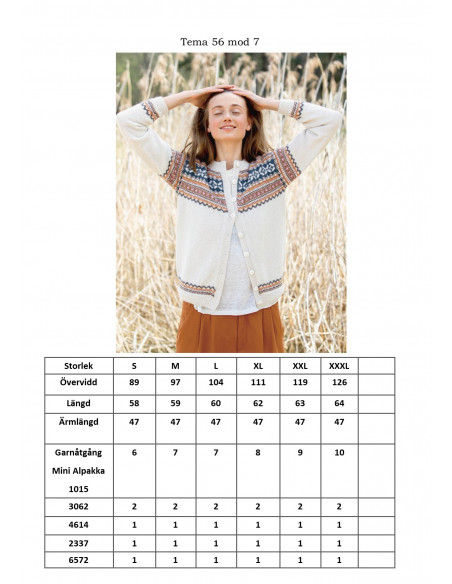 Tema 56 Norske Ikoner Svensk Text