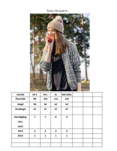 Tema 56 Norske Ikoner Svensk Text