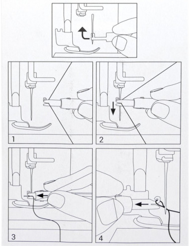 Nlträdare till symaskin